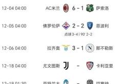 尤文图斯连胜在望，冲击联赛头名